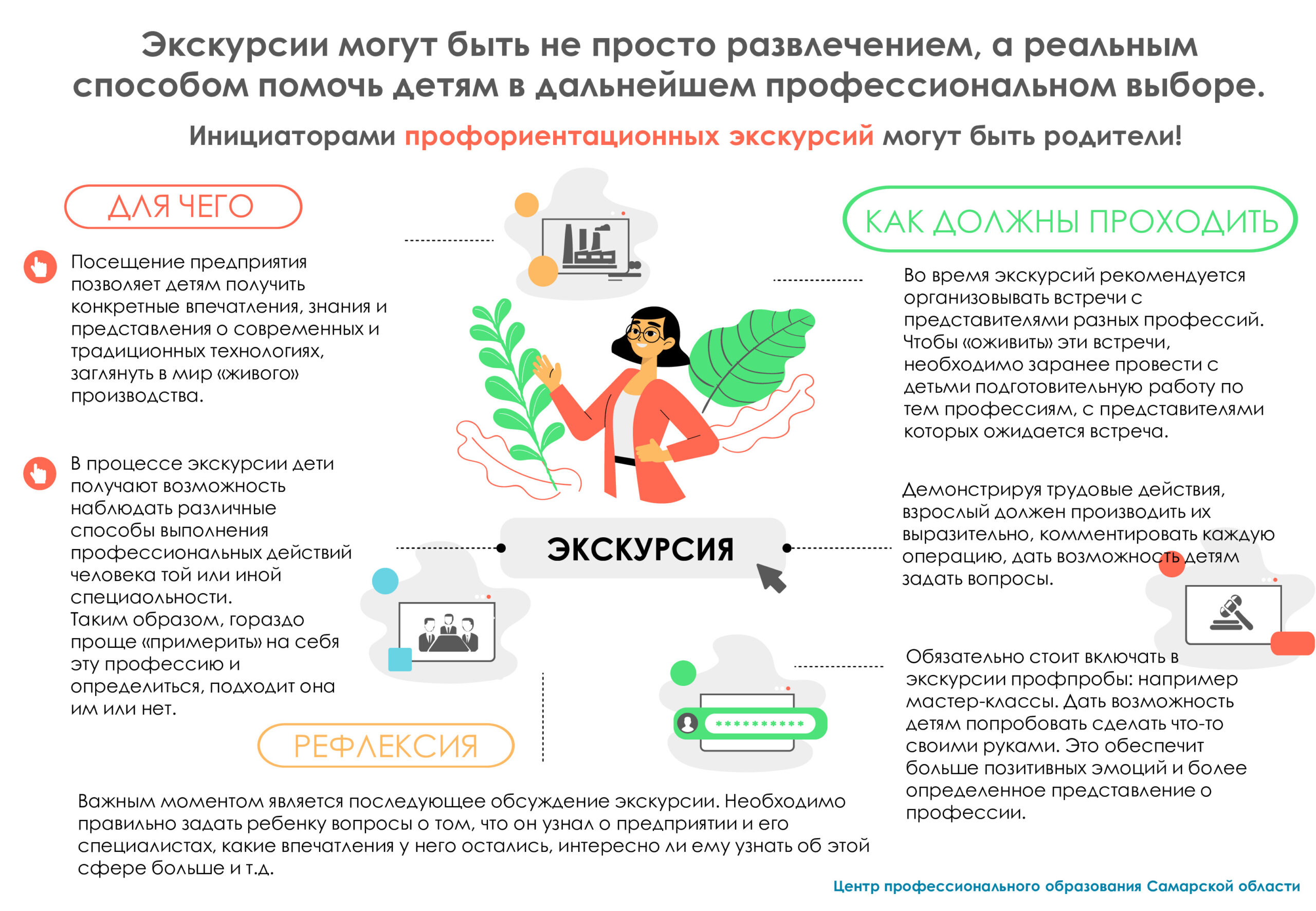 Профориентационные экскурсии — Государственное бюджетное  общеобразовательное учреждение Самарской области средняя  общеобразовательная школа №1 города Кинеля городского округа Кинель  Самарской области имени Героя Советского Союза Г.П Кучкина